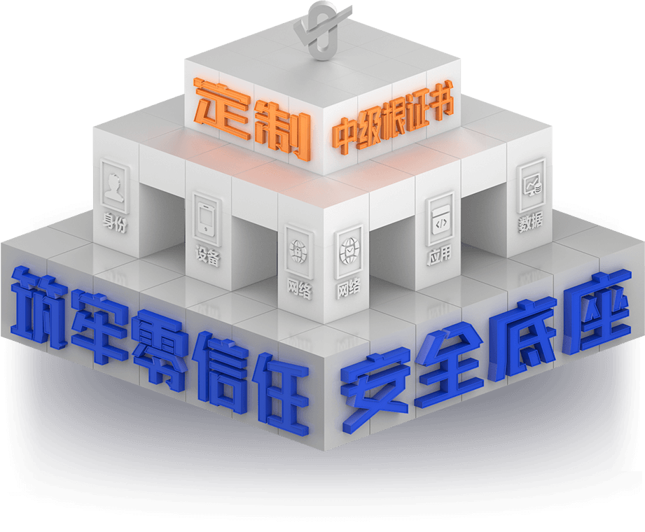 共同诚邀定制零信任安全中级根证书