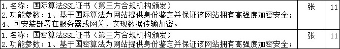 规定